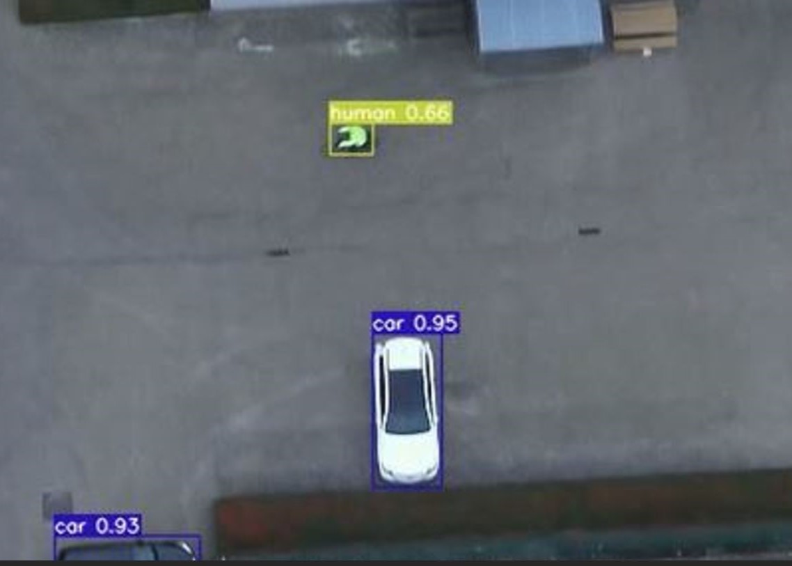 AI detectie van fietsers