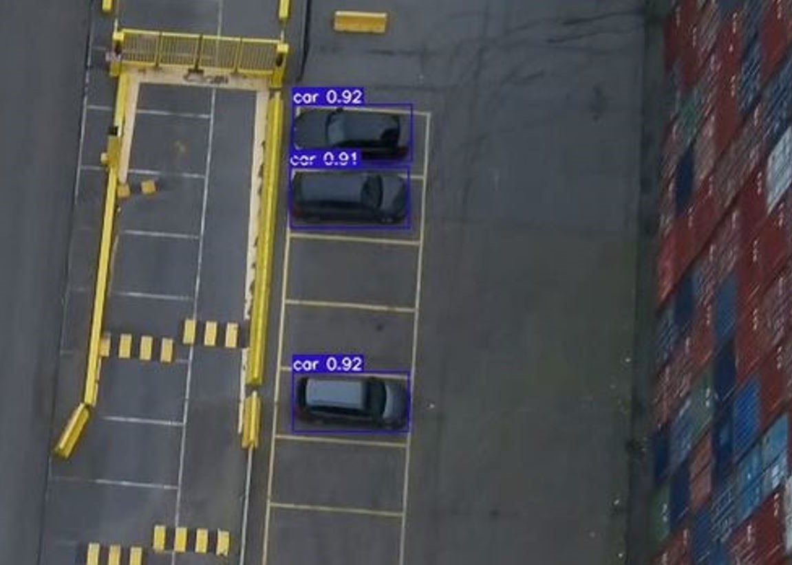 AI detectie van voertuigen