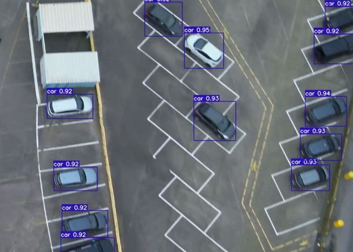 AI detectie van wagens parking